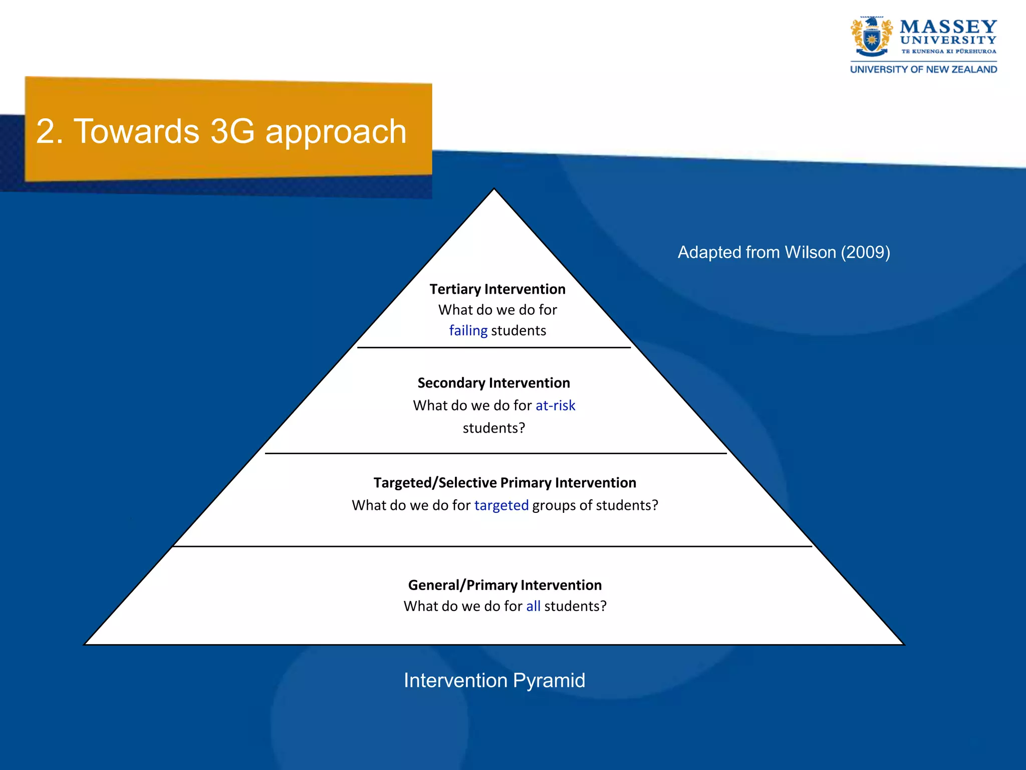 2. Towards 3G approach


                                                                   Adapted from Wilson (2009)

                             Tertiary Intervention
                              What do we do for
                                failing students


                           Secondary Intervention
                           What do we do for at-risk
                                 students?


                    Targeted/Selective Primary Intervention
                  What do we do for targeted groups of students?




                         General/Primary Intervention
                         What do we do for all students?



                         Intervention Pyramid
 