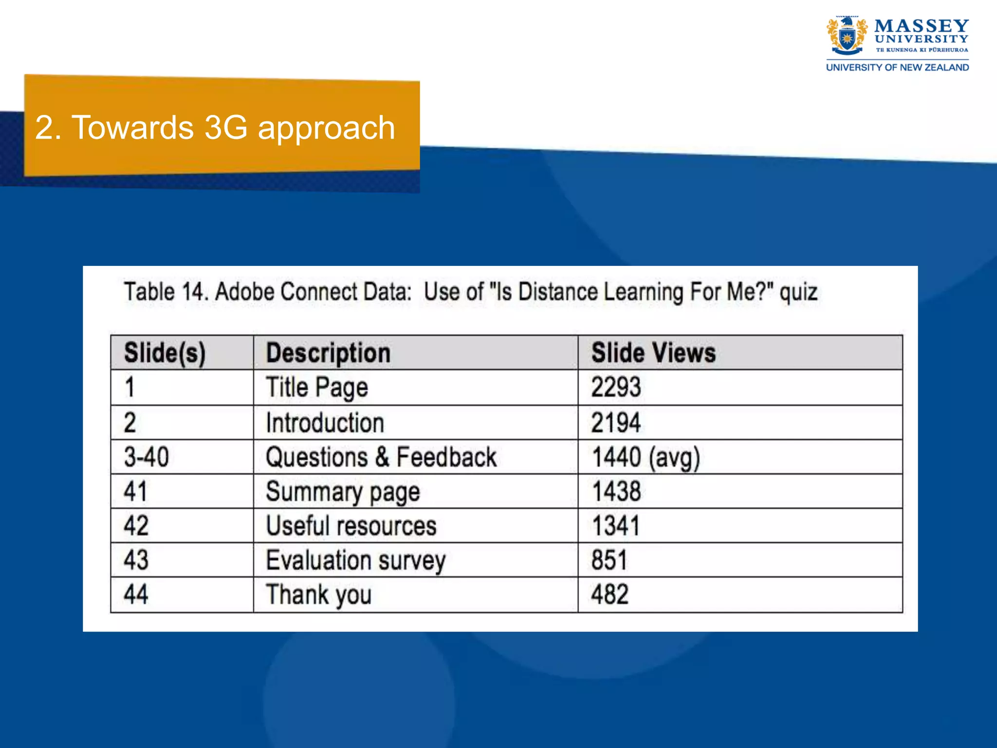 2. Towards 3G approach
 
