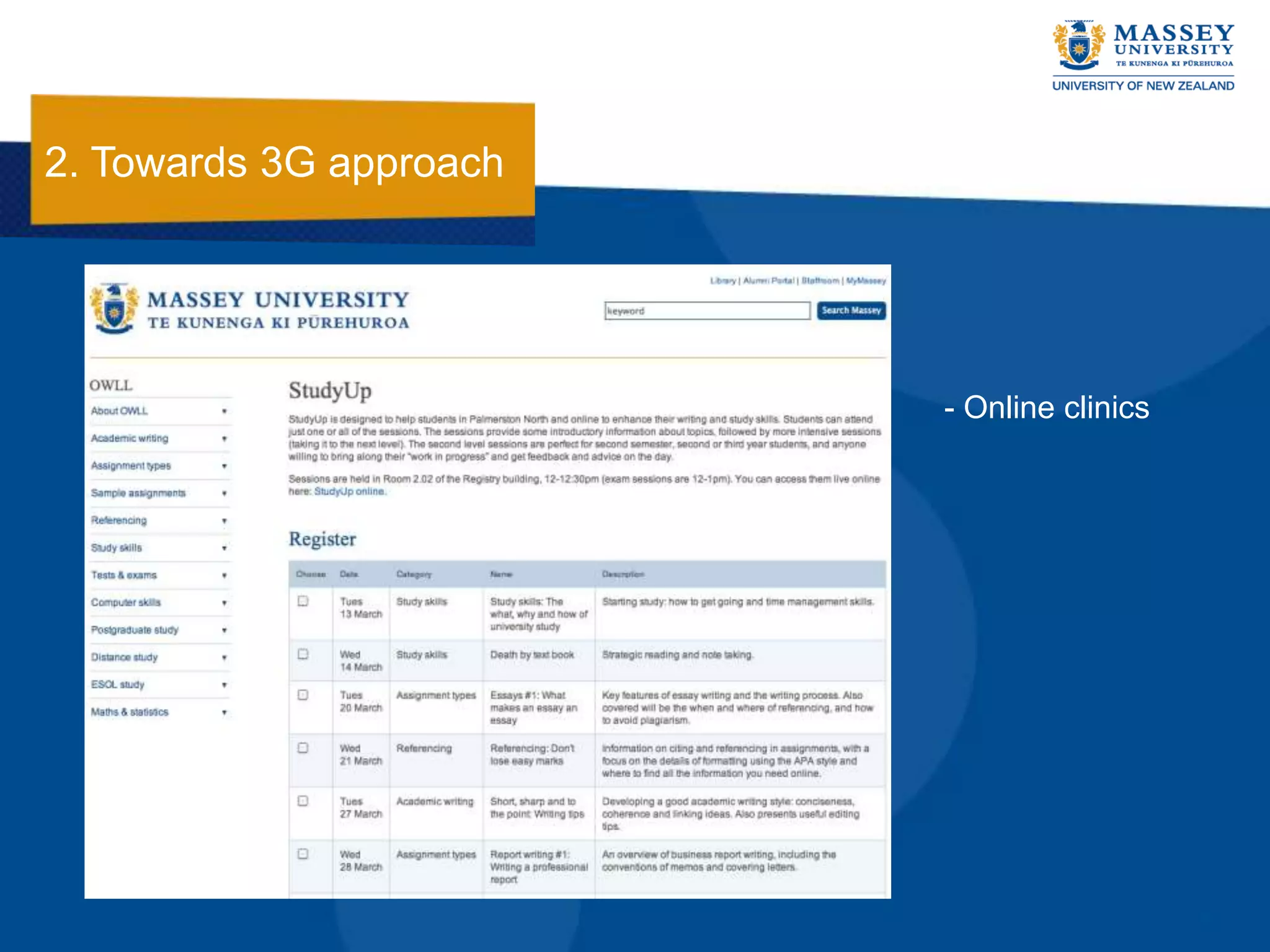 2. Towards 3G approach




                         - Online clinics
 