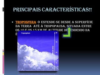Principais características!!Troposfera estende-se desde a superfície da Terra  até à tropopausa, situada entre os 10 e os 15 km de altitude dependendo da época do ano.