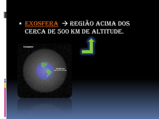Exosfera região acima dos cerca de 500 km de altitude.