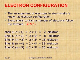 ELECTRON CONFIGURATION
 The arrangement of electrons in atom shells is
  known as electron configuration.
 Every shells contain a number of electrons follow
  the formula : 2 n 2 .

shell K (n =1)   =   2 x 12       = 2         elektron
Shell L (n =2)   =   2 x 22       = 8          elektron
Shell M (n =3)   =   2 x 32       = 18        elektron
Shell N (n =4)   =   2 x 42       = 32        elektron
Shell O (n =5)   =   2 x 52       = 50        elektron


Hal.: 24             Isi dengan Judul Halaman Terkait
 