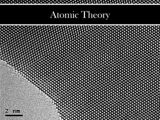 Atomic Theory
 