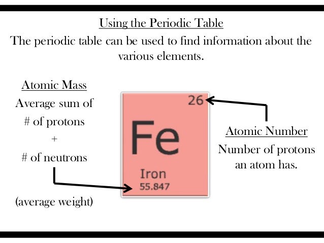 1 atomic theory (site)
