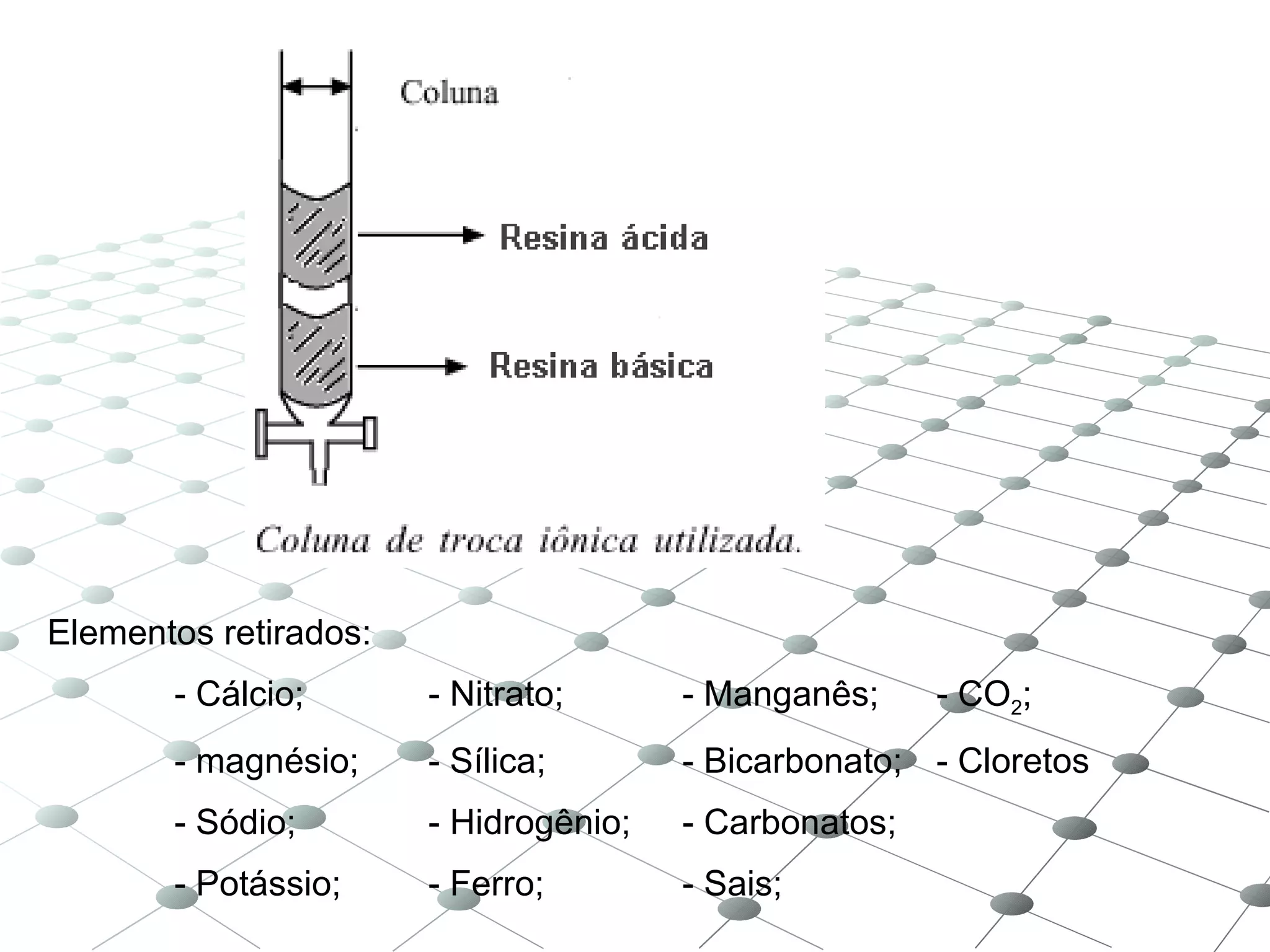 Elementos retirados: - Cálcio; - Nitrato; - Manganês; - CO 2 ; - magnésio; - Sílica; - Bicarbonato; - Cloretos - Sódio; - Hidrogênio; - Carbonatos; - Potássio; - Ferro; - Sais; 
