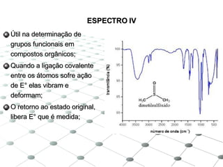ESPECTRO IV Útil na determinação de grupos funcionais em compostos orgânicos; Quando a ligação covalente entre os átomos sofre ação de E° elas vibram e deformam; O retorno ao estado original, libera E° que é medida; 