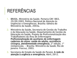 REFERÊNCIAS
1. BRASIL. Ministério da Saúde. Portaria GM 1863,
29/09/2003. Política Nacional de Atenção às
Urgências e Emergências. Brasília: Editora do
Ministério da Saúde, 2003a.
2. Ministério da Saúde, Secretaria de Gestão do Trabalho
e da Educação na Saúde, Departamento de Gestão da
Educação na Saúde, Projeto de Profissionalização dos
Trabalhadores da Área de Enfermagem
Profissionalização de auxiliares de enfermagem:
cadernos do aluno: saúde do adulto, assistência
cirúrgica, atendimentode emergência. 2ª edição, 1ª
reimpressão. - Brasília: Ministério da Saúde; Rio de
Janeiro: Fiocruz, 2003.
3. Secretaria de Estado da Saúde do Paraná. A rede de
atenção à urgência e emergência. Abril, 2012.
 