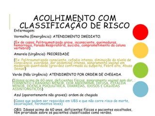 ACOLHIMENTO COM
CLASSIFICAÇÃO DE RISCOEnfermagem:
Vermelha (Emergência): ATENDIMENTO IMEDIATO.
(Ex de casos: Politraumatizado grave, inconsciente, queimaduras,
hemorragia, Parada Respiratória, suicidio, comprometimento da coluna
vertebral)
Amarela (Urgência): PRIORIDADE
(Ex: Politraumatizado consciente, cefaéia intensa, diminuição do nívela de
consciência, overdose, dor abdominal intensa, sangramento vaginal em
moderada quantidade (gravidez confirmada ou suspeita, Febre alta, Abuso
Sexual)
Verde (Não Urgência): ATENDIMENTO POR ORDEM DE CHEGADA.
(Idosos acima de 60 anos, deficientes físicos, sangramento vaginal sem dor, :
FERIMENTO CRANIANO MENOR, DOR ABDOMINAL DIFUSA, CEFALÉIA
MENOR, DOENÇA PSIQUIáTRICA, DIARRÉIAS, IDOSOS E GRávIDAS
ASSINTOMáTICOS)
Azul (aparentemente não graves): ordem de chegada
(Casos que podem ser resovidos em UBS e que não corre risco de morte,
escoriações, ferimentos leves)
OBS: Idosos acima de 60 anos, deficientes físicos e pacientes escoltados,
têm prioridade sobre os pacientes classificados como verdes.
 