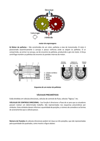 motor de engrenagens
b) Motor de palhetas – São constituídos de um rotor, palhetas e eixo de transmissão. O rotor é
posicionado excentricamente à carcaça e possui ranhuras onde se alojam às palhetas. O ar
comprimido, ao entrar na carcaça, vai de encontro às palhetas, produzindo o giro do motor. A força
centrífuga mantém as palhetas de encontro às paredes internas do motor.
Esquema de um motor de palhetas
VÁLVULAS PNEUMÁTICAS
Estão divididas em válvulas direcionais, válvulas de controle de fluxo, válvulas “lógicas,” etc.
VÁLVULAS DE CONTROLE DIRECIONAL - Sua função é direcionar o fluxo de ar para que os atuadores
possam realizar um determinado trabalho. São representadas nos esquemas pneumáticos por
símbolos. Estes símbolos devem informar a quantidade de posições, o número de conexões e as formas
de acionamentos que a válvula possui.
Número de Posições As válvulas direcionais podem ter duas ou três posições, que são representadas
pela quantidade de quadrados, como mostra a figura abaixo:
 