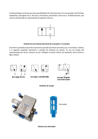 A válvula da figura acima possui duas possibilidades de funcionamento. Em uma posição, está fechada,
impedindo a passagem do ar. Na outra, está aberta, permitindo o fluxo de ar. Simbolicamente, esta
mesma válvula pode ser representada da seguinte maneira:
Símbolo de uma válvula direcional de 2 posições e 2 conexões
O primeiro quadrado (esquerdo) representa a posição da válvula acionada, que, no exemplo, é aberta,
e o segundo quadrado representa a posição de bloqueio da válvula. As vias de escape são
representadas por letras, números ou por triângulos na parte inferior do quadrado, como mostra a
figura abaixo.
Símbolos de escape
Silenciador
Válvula com silenciador
 