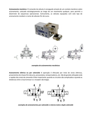 Acionamento mecânico: O comando da válvula é conseguido através de um contato mecânico sobre
acionamento, colocado estrategicamente ao longo de um movimento qualquer, para permitir o
desenrolar de sequencias operacionais. Comumente, as válvulas equipadas com este tipo de
acionamento recebem o nome de válvulas fim de curso.
exemplos de acionamentos mecânicos
Acionamento elétrico ou por solenoide A operação é efetuada por meio de sinais elétricos,
provenientes de chaves fim-decurso, pressostatos, temporizadores, etc. São de grande utilização onde
a rapidez dos sinais de comando é fator importante; quando os circuitos são complicados e quando as
distâncias entre o local emissor e o receptor são longas.
exemplos de acionamentos por solenoide e retorno mola e duplo solenoide
 