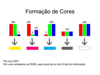 Formação de Cores
Por que 255?
Em uma verdadeira cor RGB, cada canal de cor tem 8 bits de informação.
 