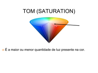 TOM (SATURATION)
É a maior ou menor quantidade de luz presente na cor.
 