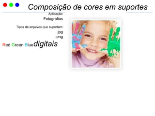 Composição de cores em suportes
Aplicação:
Fotografias
Tipos de arquivos que suportam:
.jpg
.png
Red Green Bluedigitais
 