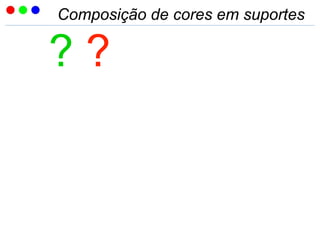 Composição de cores em suportes
? ?
 