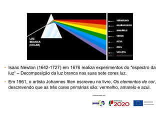 • Isaac Newton (1642-1727) em 1676 realiza experimentos do "espectro da
luz“ – Decomposição da luz branca nas suas sete cores luz.
• Em 1961, o artista Johannes Itten escreveu no livro, Os elementos de cor,
descrevendo que as três cores primárias são: vermelho, amarelo e azul.
 