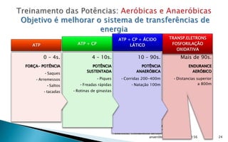 ATP + CP + ÁCIDO                 TRANSP.ELETRONS
   ATP                 ATP + CP                      LÁTICO                       FOSFORILAÇÃO
                                                                                    OXIDATIVA
         0 - 4s.               4 – 10s.                     10 – 90s.                 Mais de 90s.
FORÇA- POTÊNCIA                POTÊNCIA                      POTÊNCIA                      ENDURANCE
                            SUSTENTADA                     ANAERÓBICA                        AERÓBICO
         • Saques
    • Arremessos                  • Piques       • Corridas 200-400m              • Distancias superior
          • Saltos      • Freadas rápidas               • Natação 100m                          a 800m

         • tacadas   • Rotinas de ginastas




                                             Transferência de energia no corpo
                                                em repouso e em condições de
                                              exercício; Treinamento aeróbio e
                                                                    anaeróbio;   27/1/2013 10:56          24
 