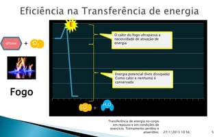 E
                                     O calor do fogo ultrapassa a
                                     necessidade de ativação de
glicose   + O2                       energia




                                     Energia potencial (livre dissipada)
                                     Como calor e nenhuma é
                                     conservada


  Fogo
                               H2O
                     CO2   +

                                Transferência de energia no corpo
                                   em repouso e em condições de
                                 exercício; Treinamento aeróbio e
                                                       anaeróbio;   27/1/2013 10:56   5
 