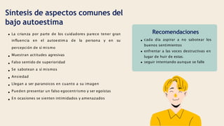 Síntesis de aspectos comunes del
bajo autoestima
La crianza por parte de los cuidadores parece tener gran
influencia en el autoestim a de la persona y en su
percepción de sí mismo
Muestran actitudes agresivas
Falso sentido de superioridad
Se sabotean a sí mismos
Ansiedad
Llegan a ser paranoicos en cuanto a su imagen
Pueden presentar un falso egocentrismo y ser egoístas
En ocasiones se sienten intimidados y amenazados
Recomendaciones
cada día aspirar a no sabotear los
buenos sentimientos
enfrentar a las voces destructivas en
lugar de huir de estas.
seguir intentando aunque se falle
 