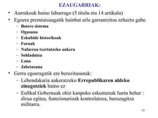 EZAUGARRIAK:
• Aurrekoak baino laburrago (5 titulu eta 14 artikulu)
• Egoera premiatsuagatik hainbat arlo garrantzitsu zehaztu gabe.
   –   Botere sistema
   –   Ogasuna
   –   Eskubide historikoak
   –   Foruak
   –   Nafarroa txertatzeko aukera
   –   Soldadutza
   –   Lana
   –   Jabetasuna
• Gerra egoeragatik ere berezitasunak:
   – Lehendakaria aukeratzeko Errepublikaren aldeko
     zinegotziek baino ez
   – EuSkal Gobernuak ohiz kanpoko eskumenak hartu behar :
     dirua egitea, funtzionarioak kontrolatzea, buruzagitza
     militarra.
                                                             15
 