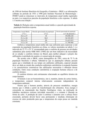 16
de 1996 do Instituto Brasileiro de Geografia e Estatística - IBGE e as informações
colhidas no período de 1931 a 1990 pelo Instituto Nacional de Meteorologia -
INMET pode-se relacionar os intervalos de temperatura anual média registrados
no país e as respectivas parcelas da população brasileira a eles expostas. A tabela
1.1 mostra essa relação :
Tabela 1.1 Relação entre a temperatura anual média e a parcela aproximada da
população brasileira exposta.
Temperatura Anual Média Parcela aproximada da população Parcela aproximada da população
( °C ) ( % ) ( n° de pessoas )
24,1 a 27 38 59.690.238
21,1 a 24 34,5 54.192.453
18,1 a 21 20 31.415.915
15,1 a 18 7,5 11.780.968
Embora a temperatura anual média não seja suficiente para expressar a real
exposição da população brasileira ao clima, os valores mostrados na tabela 1 e o
intervalo de 23 °C a 25 °C recomendado para o conforto de pessoas em atividades
sedentárias pela norma NBR 6401 (1980) são um bom indicativo da necessidade
de se estudar o conforto térmico no Brasil, para melhor adequar o projeto das
edificações à satisfação do usuário e à conservação de energia.
De acordo com o IBGE, censo demográfico de 1991, cerca de 75 % da
população brasileira é urbana. Sabendo-se que as populações urbanas passam
quase que a totalidade do seu tempo em ambientes edificados, especial atenção
deve ser dada ao estudo das condições ambientais satisfatórias à ocupação humana
e às características construtivas das edificações necessárias à obtenção dessas
condições. Entre essas condições satisfatórias à ocupação humana situa-se a de
conforto térmico.
O conforto térmico está estritamente relacionado ao equilíbrio térmico do
corpo humano.
O homem é um ser homeotérmico, isto é, mantém, dentro de certos limites,
a temperatura corporal interna relativamente constante independente da
temperatura ambiente.
Ocorre que o homem produz, através do processo metabólico, energia
interna que é obtida a partir da transformação dos alimentos. Essa energia é
consumida na manutenção das funções fisiológicas vitais, na realização de
trabalhos mecânicos externos (atividade muscular), e o restante é liberado na
forma de calor. A produção de calor é contínua e aumenta com o esforço físico
executado, portanto deverá haver uma permanente e imediata eliminação do
excesso de calor produzido para que a temperatura do corpo possa ser mantida
constante.
 