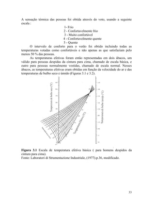 33
A sensação térmica das pessoas foi obtida através do voto, usando a seguinte
escala :
1- Frio
2 - Confortavelmente frio
3 - Muito confortável
4 - Confortavelmente quente
5 - Quente
O intervalo de conforto para o verão foi obtido incluindo todas as
temperaturas votadas como confortáveis e não apenas as que satisfaziam pelo
menos 50 % das pessoas.
As temperaturas efetivas foram então representadas em dois ábacos, um
válido para pessoas despidas da cintura para cima, chamado de escala básica, e
outro para pessoas normalmente vestidas, chamado de escala normal. Nesses
ábacos, as temperaturas efetivas eram obtidas em função da velocidade do ar e das
temperaturas de bulbo seco e úmido (Figuras 3.1 e 3.2).
Figura 3.1 Escala de temperatura efetiva básica ( para homens despidos da
cintura para cima).
Fonte: Laboratori di Strumentazione Industriale, (1977).p.36, modificado.
 