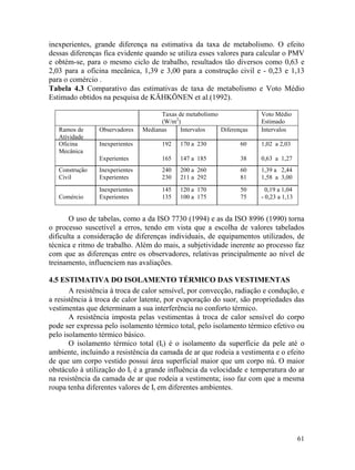 61
inexperientes, grande diferença na estimativa da taxa de metabolismo. O efeito
dessas diferenças fica evidente quando se utiliza esses valores para calcular o PMV
e obtém-se, para o mesmo ciclo de trabalho, resultados tão diversos como 0,63 e
2,03 para a oficina mecânica, 1,39 e 3,00 para a construção civil e - 0,23 e 1,13
para o comércio .
Tabela 4.3 Comparativo das estimativas de taxa de metabolismo e Voto Médio
Estimado obtidos na pesquisa de KÄHKÖNEN et al.(1992).
Taxas de metabolismo
(W/m2
)
Voto Médio
Estimado
Ramos de
Atividade
Observadores Medianas Intervalos Diferenças Intervalos
Oficina
Mecânica
Inexperientes
Experientes
192
165
170 a 230
147 a 185
60
38
1,02 a 2,03
0,63 a 1,27
Construção
Civil
Inexperientes
Experientes
240
230
200 a 260
211 a 292
60
81
1,39 a 2,44
1,58 a 3,00
Comércio
Inexperientes
Experientes
145
135
120 a 170
100 a 175
50
75
0,19 a 1,04
- 0,23 a 1,13
O uso de tabelas, como a da ISO 7730 (1994) e as da ISO 8996 (1990) torna
o processo suscetível a erros, tendo em vista que a escolha de valores tabelados
dificulta a consideração de diferenças individuais, de equipamentos utilizados, de
técnica e ritmo de trabalho. Além do mais, a subjetividade inerente ao processo faz
com que as diferenças entre os observadores, relativas principalmente ao nível de
treinamento, influenciem nas avaliações.
4.5 ESTIMATIVA DO ISOLAMENTO TÉRMICO DAS VESTIMENTAS
A resistência à troca de calor sensível, por convecção, radiação e condução, e
a resistência à troca de calor latente, por evaporação do suor, são propriedades das
vestimentas que determinam a sua interferência no conforto térmico.
A resistência imposta pelas vestimentas à troca de calor sensível do corpo
pode ser expressa pelo isolamento térmico total, pelo isolamento térmico efetivo ou
pelo isolamento térmico básico.
O isolamento térmico total (It) é o isolamento da superfície da pele até o
ambiente, incluindo a resistência da camada de ar que rodeia a vestimenta e o efeito
de que um corpo vestido possui área superficial maior que um corpo nú. O maior
obstáculo à utilização do It é a grande influência da velocidade e temperatura do ar
na resistência da camada de ar que rodeia a vestimenta; isso faz com que a mesma
roupa tenha diferentes valores de It em diferentes ambientes.
 