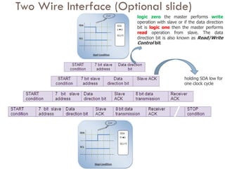 1-AVR Introduction to Atmega32 good .pdf