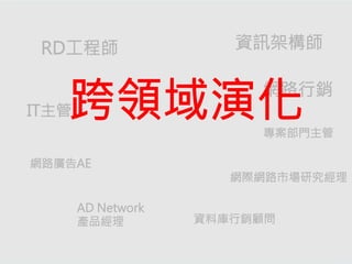RD工程師
                資訊架構師


    跨領域演化
IT主管
                           網路行銷

                           專案部門主管

網路廣告AE
                       網際網路市場研究經理

     AD Network
     產品經理
         資料庫行銷顧問
 