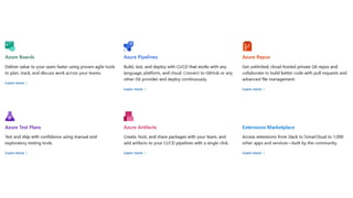 1-azure-devops-introduction.pdf