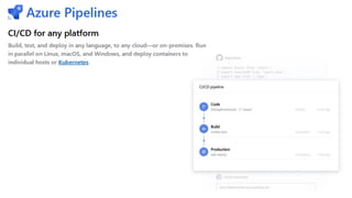 1-azure-devops-introduction.pdf
