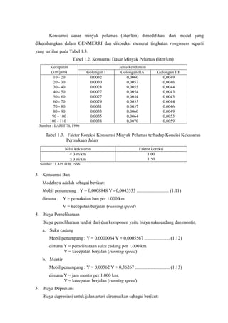 Konsumsi dasar minyak pelumas (liter/km) dimodifikasi dari model yang
dikembangkan dalam GENMERRI dan dikoreksi menurut tingkatan roughness seperti
yang terlihat pada Tabel 1.3.
Tabel 1.2. Konsumsi Dasar Minyak Pelumas (liter/km)
Kecepatan
(km/jam)
10 - 20
20 - 30
30 - 40
40 - 50
50 - 60
60 - 70
70 - 80
80 - 90
90 - 100
100 - 110

Golongan I
0,0032
0,0030
0,0028
0,0027
0,0027
0,0029
0,0031
0,0033
0,0035
0,0038

Jenis kendaraan
Golongan IIA
0,0060
0,0057
0,0055
0,0054
0,0054
0,0055
0,0057
0,0060
0,0064
0,0070

Golongan IIB
0,0049
0,0046
0,0044
0,0043
0,0043
0,0044
0,0046
0,0049
0,0053
0,0059

Sumber : LAPI ITB, 1996

Tabel 1.3. Faktor Koreksi Konsumsi Minyak Pelumas terhadap Kondisi Kekasaran
Permukaan Jalan
Nilai kekasaran
< 3 m/km
≥ 3 m/km

Faktor koreksi
1,00
1,50

Sumber : LAPI ITB, 1996

3. Konsumsi Ban
Modelnya adalah sebagai berikut:
Mobil penumpang : Y = 0,0008848 V - 0,0045333 ............................ (1.11)
dimana : Y = pemakaian ban per 1.000 km
V = kecepatan berjalan (running speed)
4. Biaya Pemeliharaan
Biaya pemeliharaan terdiri dari dua komponen yaitu biaya suku cadang dan montir.
a. Suku cadang
Mobil penumpang : Y = 0,0000064 V + 0,0005567 ...................... (1.12)
dimana Y = pemeliharaan suku cadang per 1.000 km.
V = kecepatan berjalan (running speed)
b. Montir
Mobil penumpang : Y = 0,00362 V + 0,36267 .............................. (1.13)
dimana Y = jam montir per 1.000 km.
V = kecepatan berjalan (running speed)
5. Biaya Depresiasi
Biaya depresiasi untuk jalan arteri dirumuskan sebagai berikut:

 