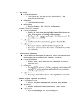 − Local Media
     • Current Relationship:
            o Nonexistent, only sporadic local new stories on FWEP and
                programs/events they do
     • Influentials:
            o Advertisers, competitors
     • Self-interests:
            o Looking for a story that will sell or get the ratings
− Houston/Fifth Ward Community
     • Current Relationship:
            o Positive, in terms of the people who know about the program; they
                view this program as giving back to the community
            o But there is still a large group of people within the community that
                doesn’t know about FWEP
     • Influentials:
            o Teachers and school administrators, parents, church leaders
     • Self-interests:
            o Looking to make the Fifth Ward a better neighborhood
            o Looking to decrease some of the violence and bad activities within
                the community

− Current Program Applicants
     • African-American and Hispanic at-risk males, ages 12-19, that come from
         single-female head of households that Houston’s Fifth Ward
     • Current Relationship:
             o Positive, many current applicants have reapplied to the program
                 numerous times
     • Influentials:
             o Previous FWEP members (who have gone on to become successful
                 men), FWEP employees, church leaders, families, peers, teachers
                 and school administrators
     • Self-interests:
             o Looking to increase their chances of having a better/successful life

− Potential Program Applicants and Families
     • Current Relationship:
             o Positive, they have more applicants than room in the program
     • Influentials:
             o Parents, teachers and school administrators, church leaders
     • Self-interests:
             o Looking for help right now and in the long run
 