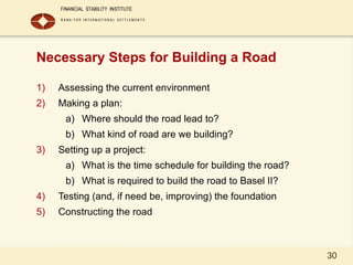 30
Necessary Steps for Building a Road
1) Assessing the current environment
2) Making a plan:
a) Where should the road lead to?
b) What kind of road are we building?
3) Setting up a project:
a) What is the time schedule for building the road?
b) What is required to build the road to Basel II?
4) Testing (and, if need be, improving) the foundation
5) Constructing the road
 