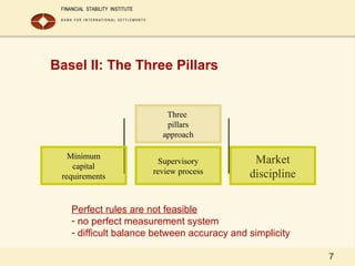 7
Basel II: The Three Pillars
Three
pillars
approach
Minimum
capital
requirements
Supervisory
review process
Market
discipline
Perfect rules are not feasible
- no perfect measurement system
- difficult balance between accuracy and simplicity
 