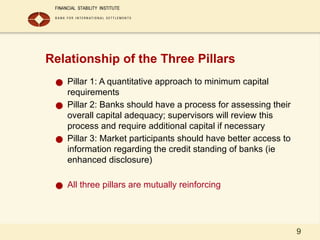 9
Relationship of the Three Pillars
● Pillar 1: A quantitative approach to minimum capital
requirements
● Pillar 2: Banks should have a process for assessing their
overall capital adequacy; supervisors will review this
process and require additional capital if necessary
● Pillar 3: Market participants should have better access to
information regarding the credit standing of banks (ie
enhanced disclosure)
● All three pillars are mutually reinforcing
 