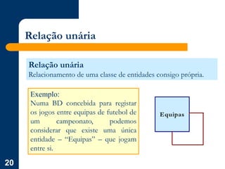 20
Relação unária
Relação unária
Relacionamento de uma classe de entidades consigo própria.
Exemplo:
Numa BD concebida para registar
os jogos entre equipas de futebol de
um campeonato, podemos
considerar que existe uma única
entidade – “Equipas” – que jogam
entre si.
Equipas
 