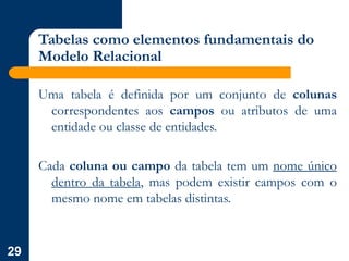29
Tabelas como elementos fundamentais do
Modelo Relacional
Uma tabela é definida por um conjunto de colunas
correspondentes aos campos ou atributos de uma
entidade ou classe de entidades.
Cada coluna ou campo da tabela tem um nome único
dentro da tabela, mas podem existir campos com o
mesmo nome em tabelas distintas.
 