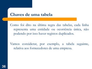 36
Chaves de uma tabela
Como foi dito na última regra das tabelas, cada linha
representa uma entidade ou ocorrência única, não
podendo por isso haver registos duplicados.
Vamos considerar, por exemplo, a tabela seguinte,
relativa aos fornecedores de uma empresa.
 
