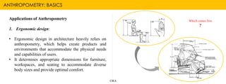 ANTHROPOMETRY: BASICS
©RA
Applications of Anthropometry
1. Ergonomic design:
• Ergonomic design in architecture heavily relies on
anthropometry, which helps create products and
environments that accommodate the physical needs
and capabilities of users.
• It determines appropriate dimensions for furniture,
workspaces, and seating to accommodate diverse
body sizes and provide optimal comfort.
Which comes first
?
 