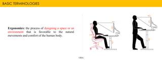 BASIC TERMINOLOGIES
©RA
Ergonomics: the process of designing a space or an
environment that is favorable to the natural
movements and comfort of the human body.
 