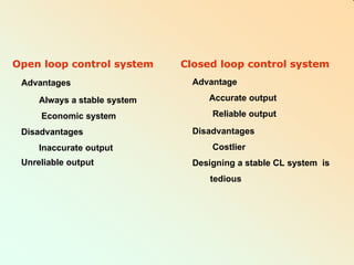 Open loop control system
Advantages
Always a stable system
Economic system
Disadvantages
Inaccurate output
Unreliable output
Closed loop control system
Advantage
Accurate output
Reliable output
Disadvantages
Costlier
Designing a stable CL system is
tedious
 