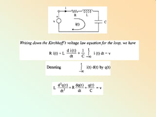 1-Basic components of a control system-15-07-2024.pptx