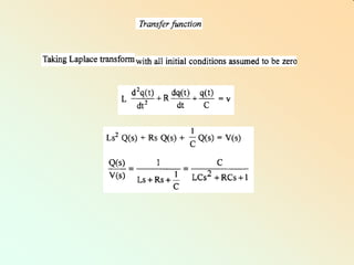 1-Basic components of a control system-15-07-2024.pptx