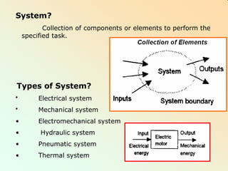 System?
Collection of components or elements to perform the
specified task.
Types of System?
• Electrical system
• Mechanical system
•
•
•
•
Electromechanical system
Hydraulic system
Pneumatic system
Thermal system
 