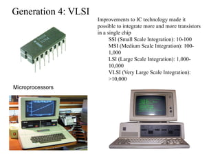 1-Basic of Computers begineer friendly.pptx