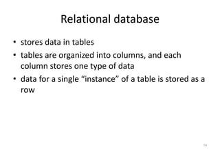 C1 basic concepts of database | PPTX