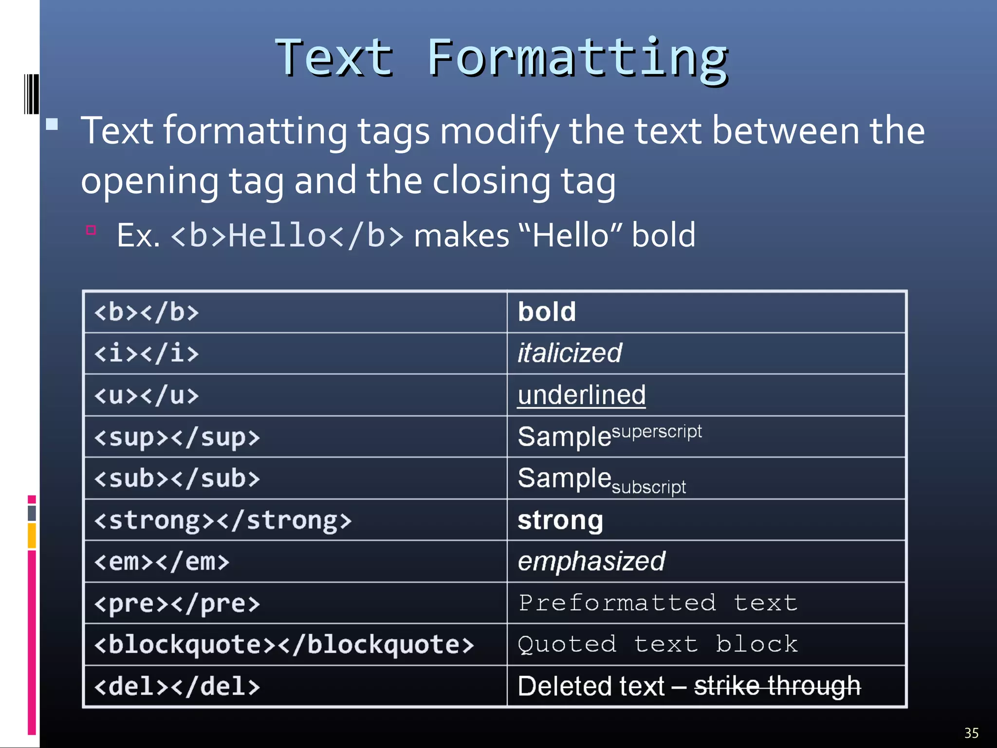 Text FormattingText Formatting
 Text formatting tags modify the text between the
opening tag and the closing tag
 Ex. <b>Hello</b> makes “Hello” bold
35
 