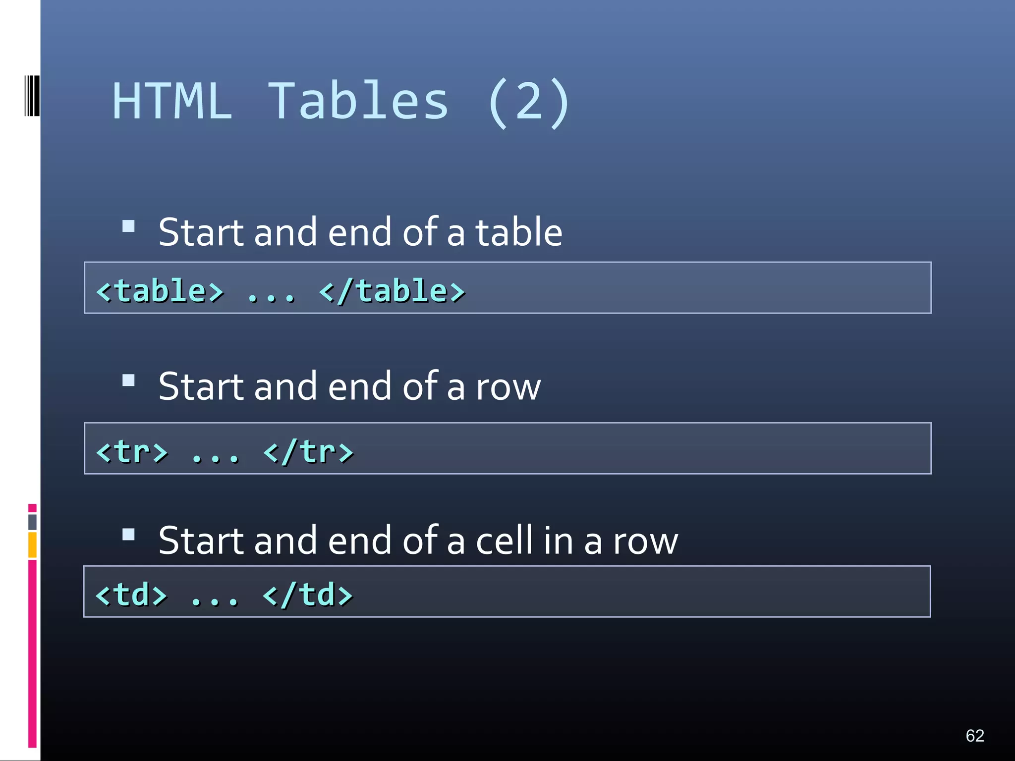 HTML Tables (2)
 Start and end of a table
 Start and end of a row
 Start and end of a cell in a row
62
<table> ... </table><table> ... </table>
<tr> ... </tr><tr> ... </tr>
<td> ... </td><td> ... </td>
 