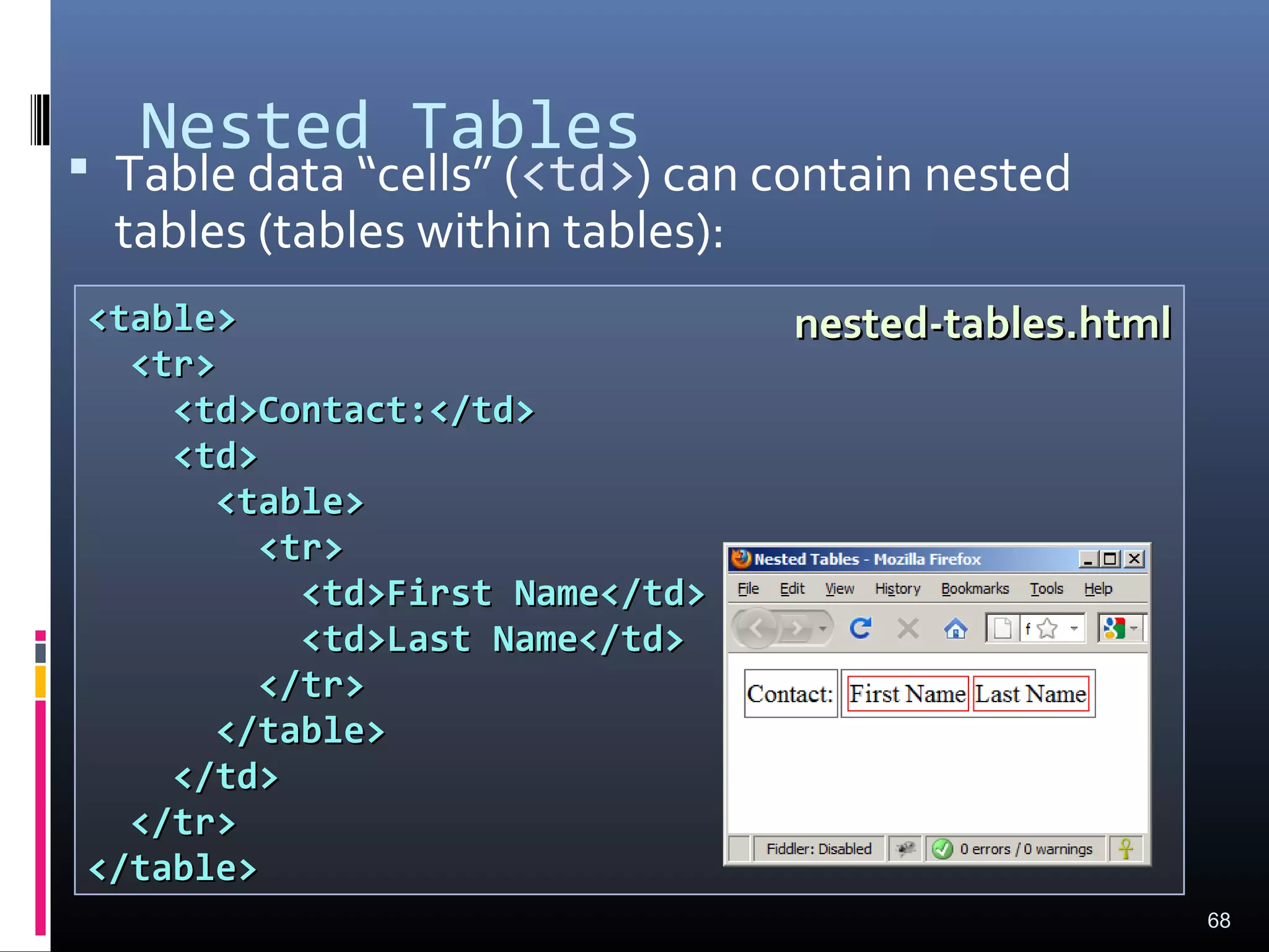 Nested Tables
 Table data “cells” (<td>) can contain nested
tables (tables within tables):
68
<table><table>
<tr><tr>
<td>Contact:</td><td>Contact:</td>
<td><td>
<table><table>
<tr><tr>
<td>First Name</td><td>First Name</td>
<td>Last Name</td><td>Last Name</td>
</tr></tr>
</table></table>
</td></td>
</tr></tr>
</table></table>
nested-tables.htmlnested-tables.html
 